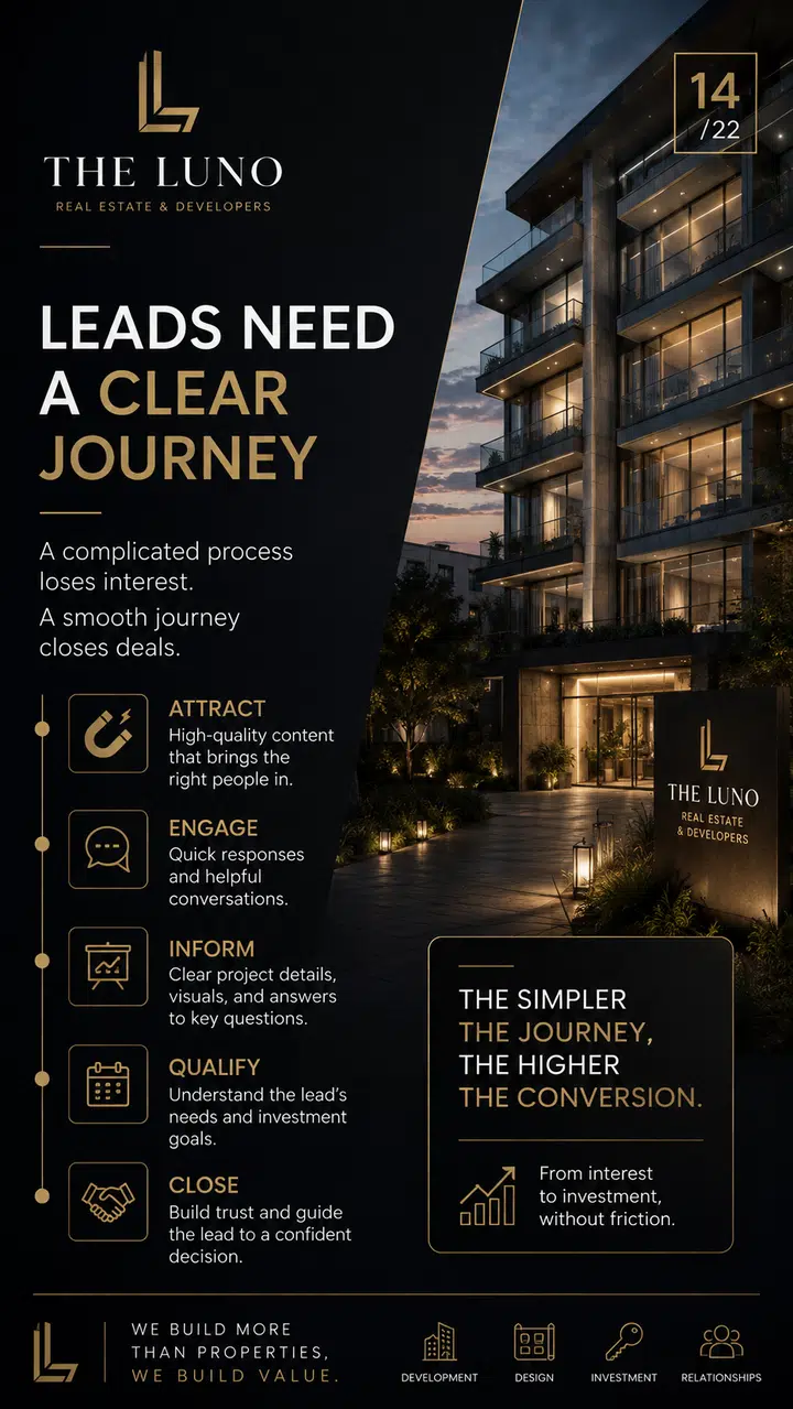 Real Estate — A tall vertical luxury real estate marketing poste