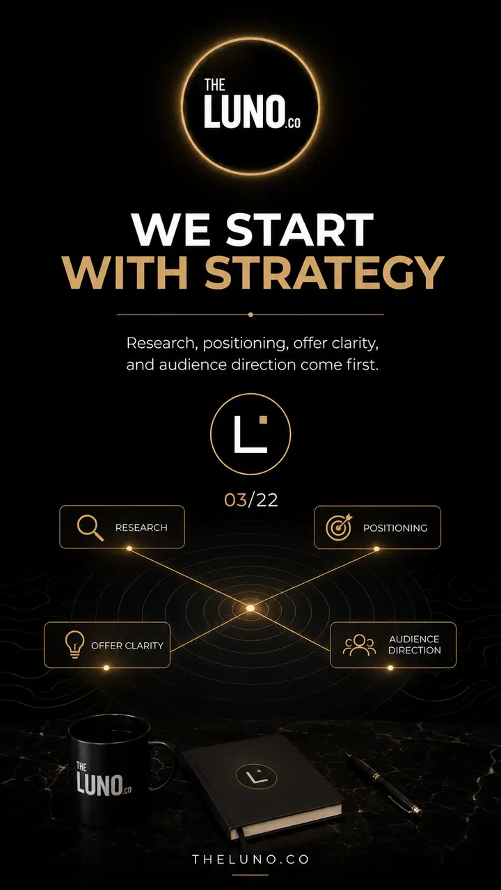 THE LUNO design