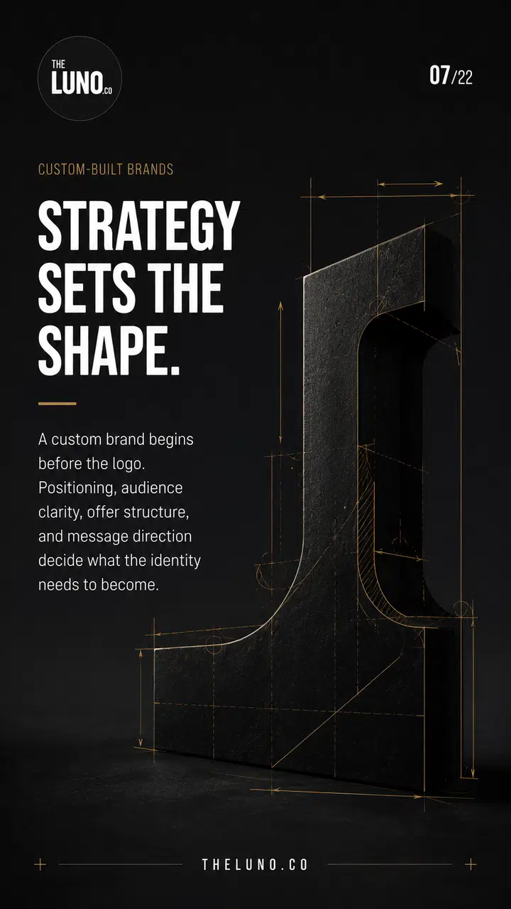 THE LUNO design