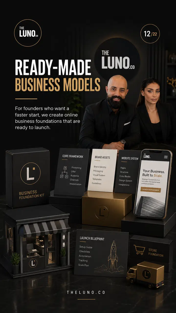 THE LUNO design