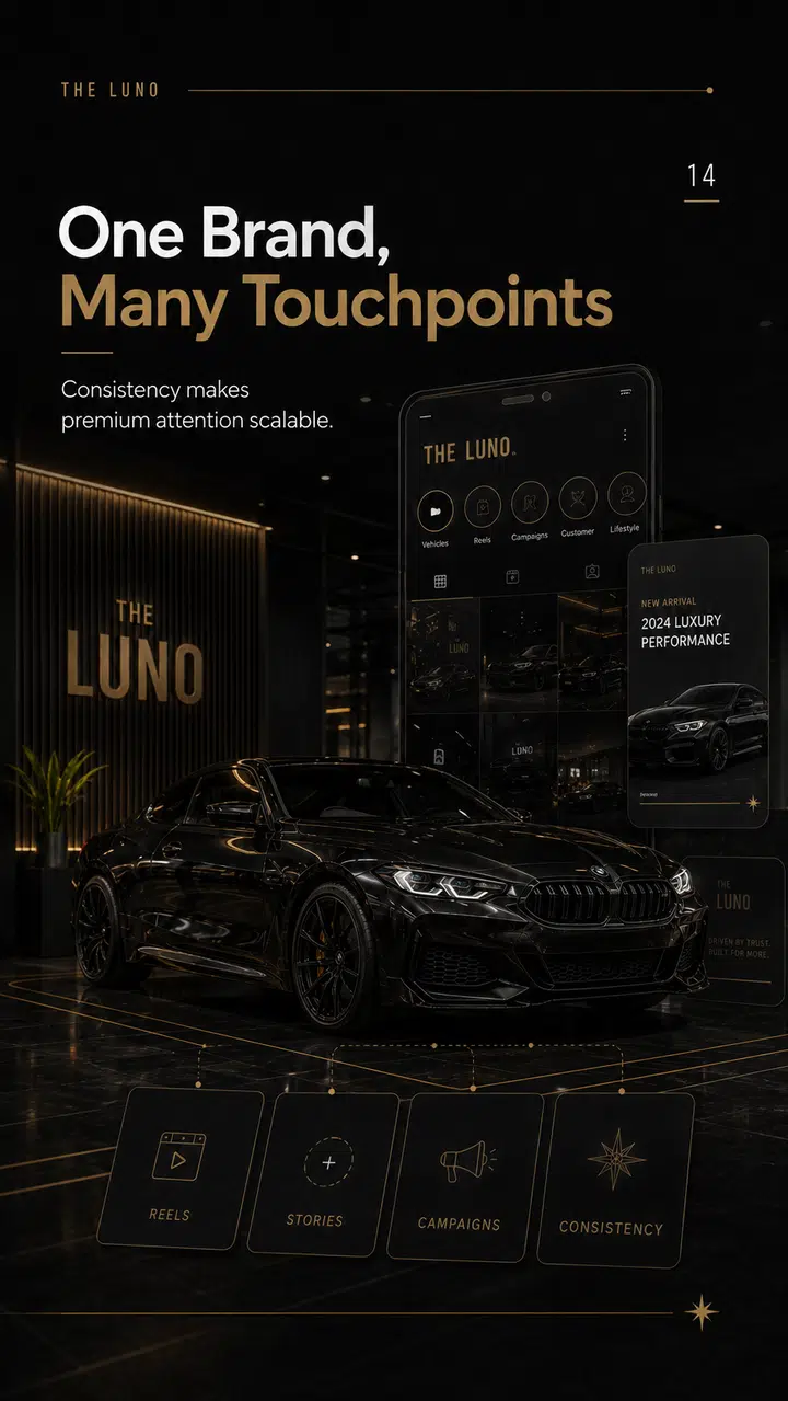 Automotive — null