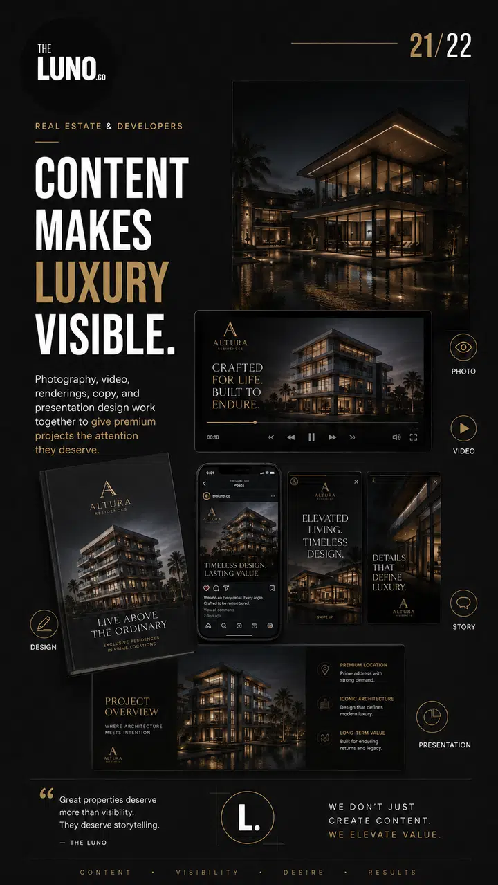THE LUNO design