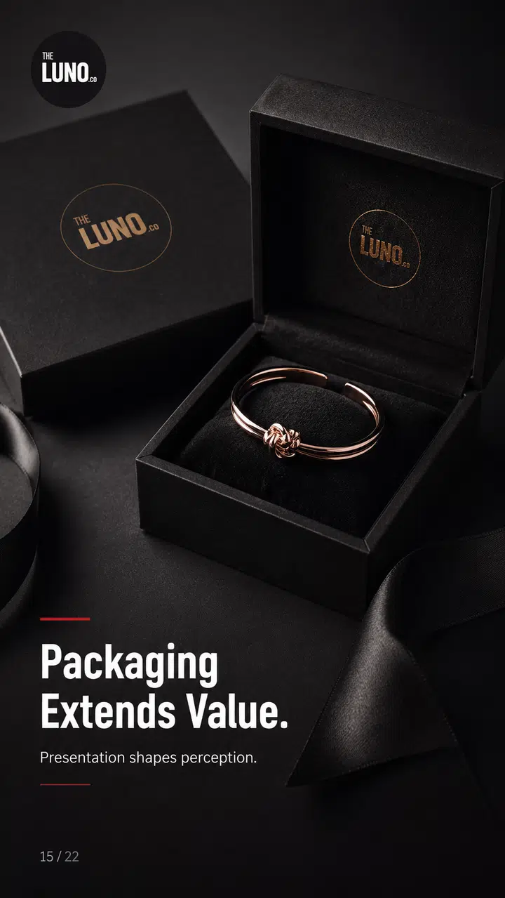 THE LUNO design
