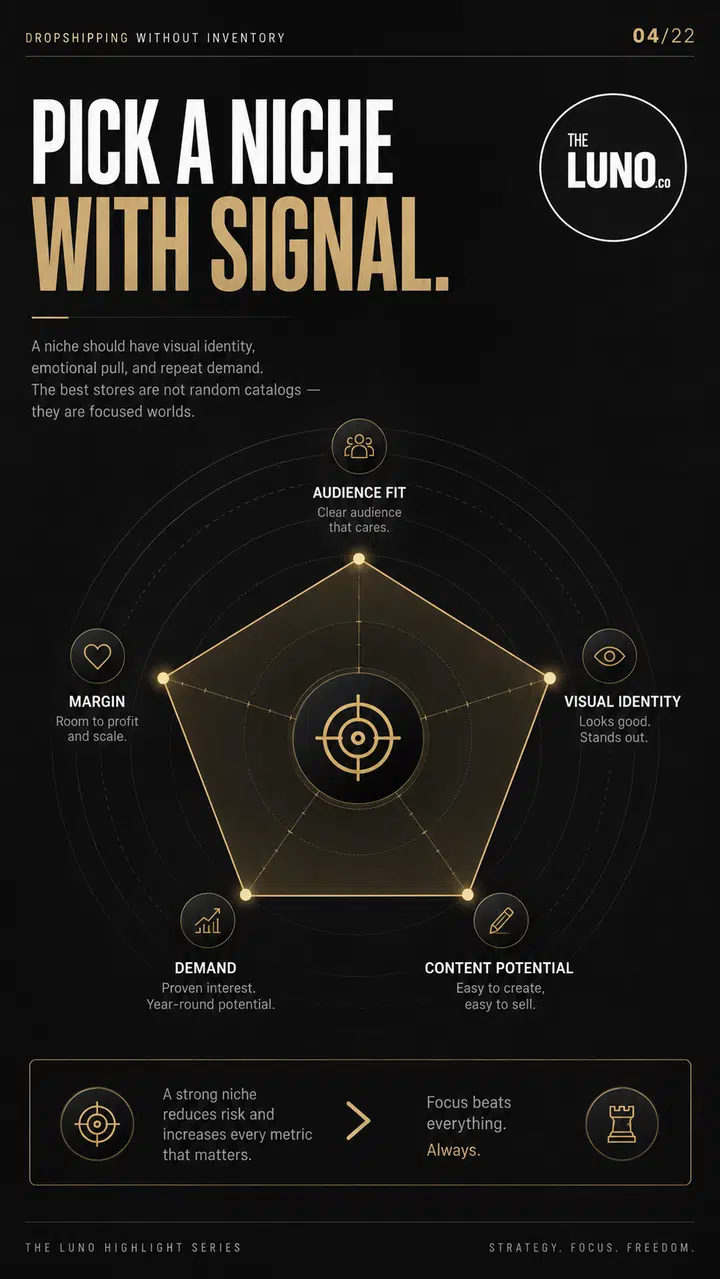 THE LUNO design