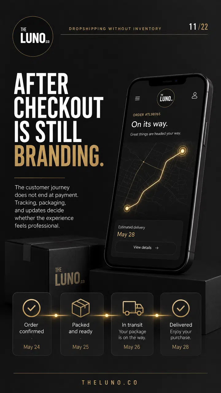 THE LUNO design