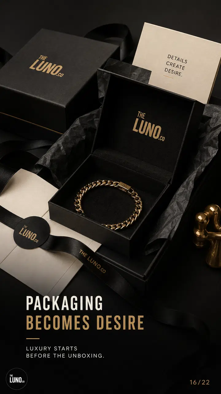 THE LUNO design