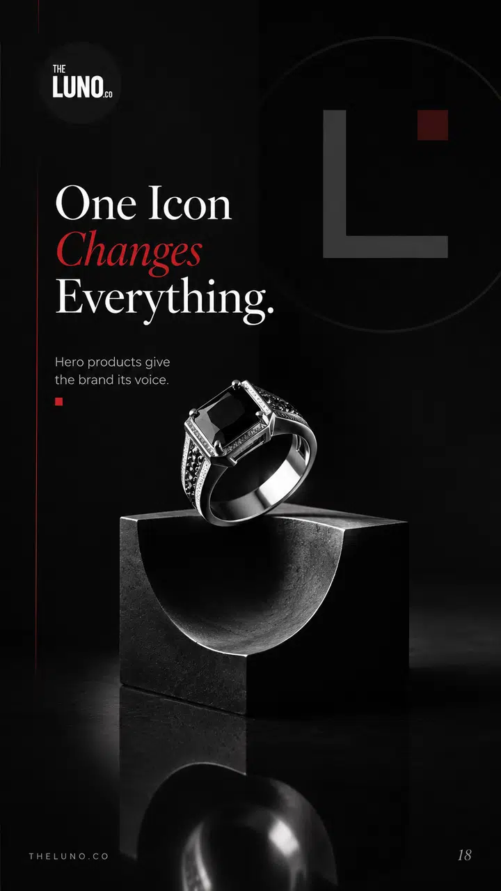 THE LUNO design