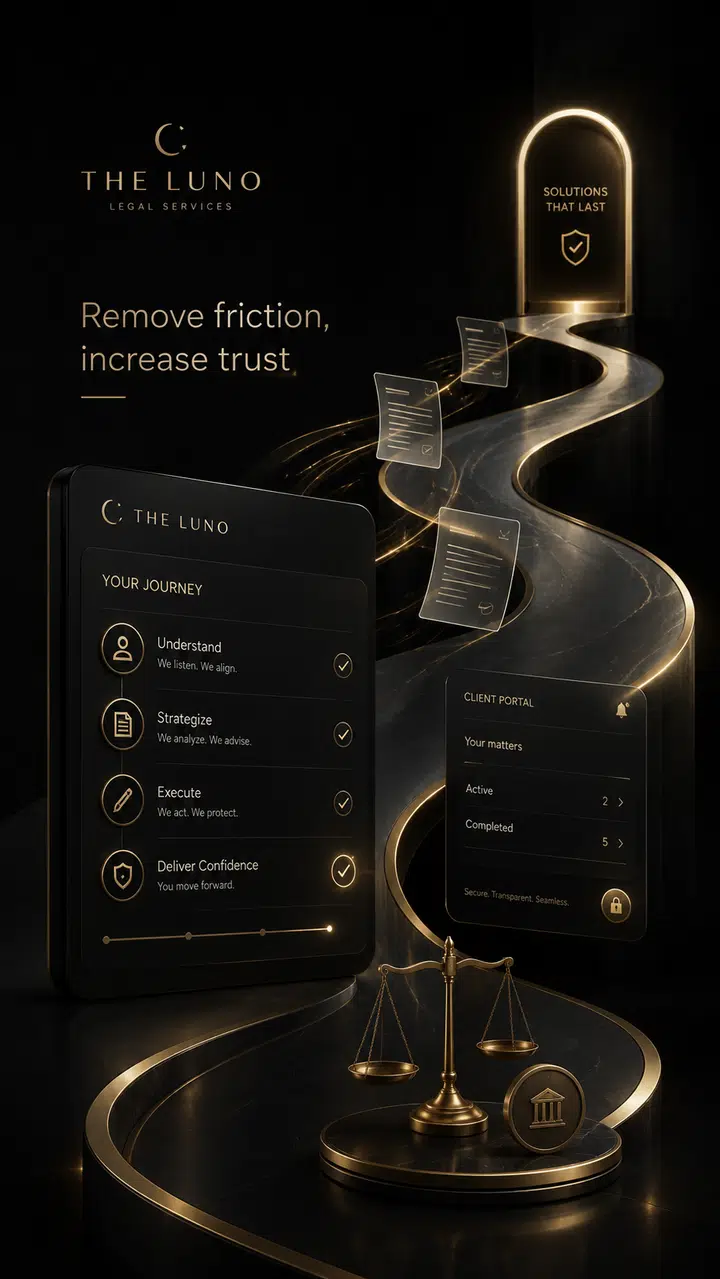 THE LUNO design