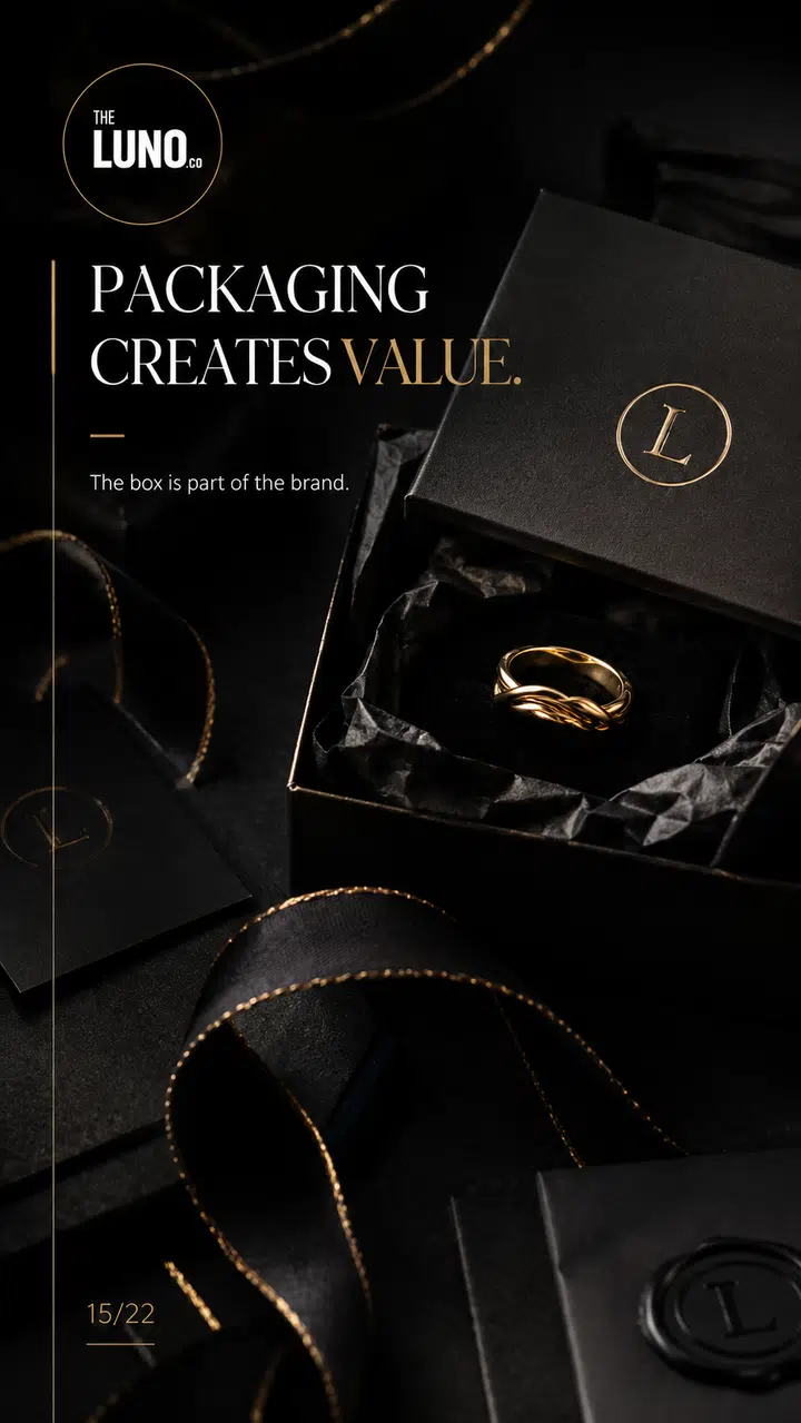 THE LUNO design