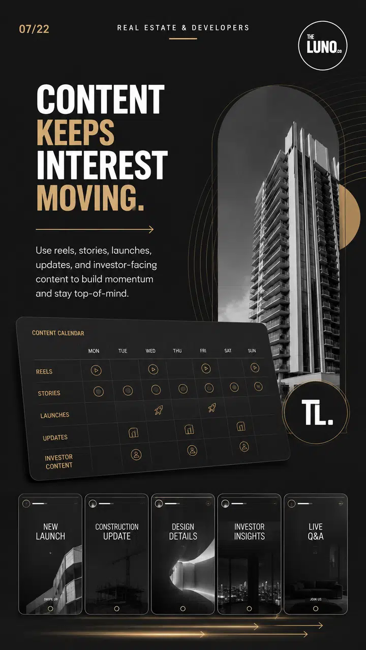 THE LUNO design