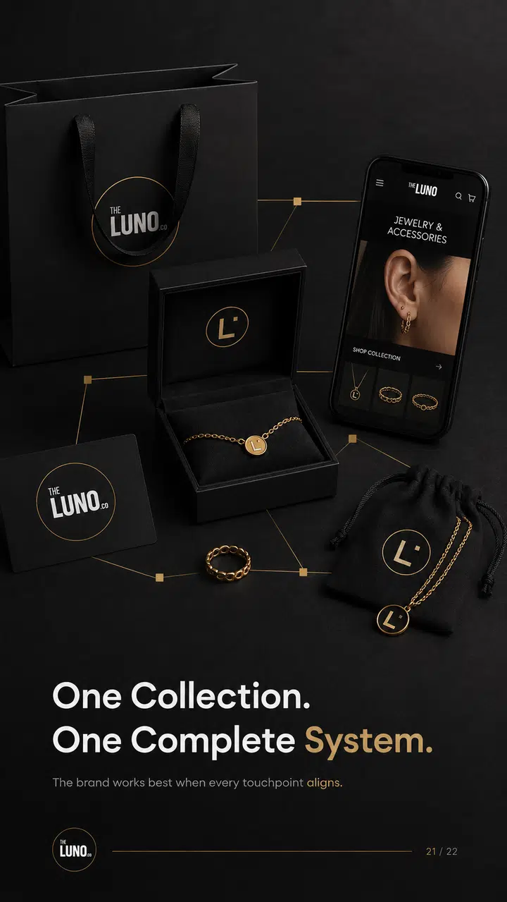 THE LUNO design