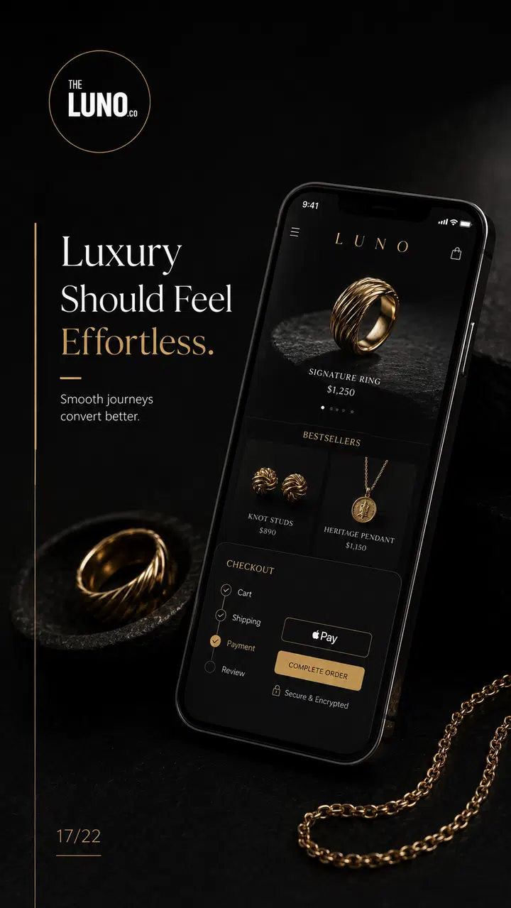 THE LUNO design