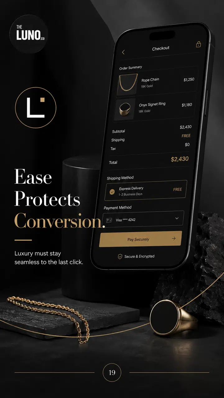 THE LUNO design