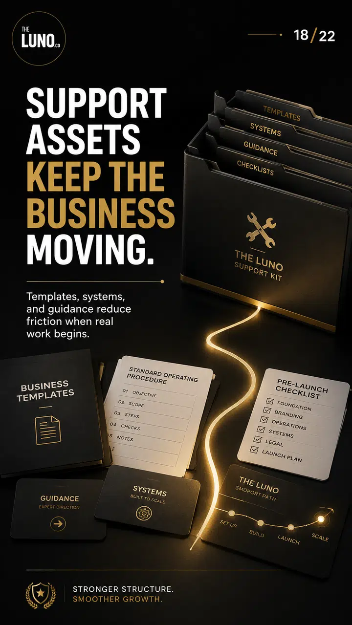 THE LUNO design