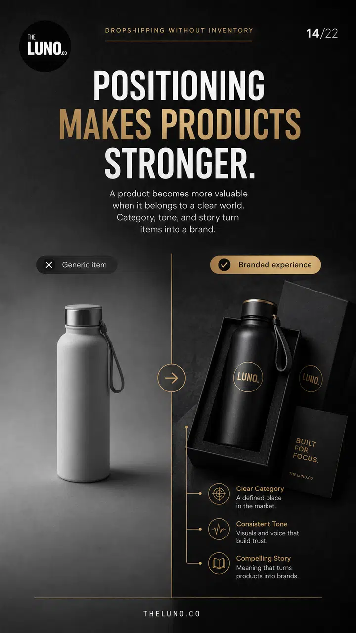 THE LUNO design